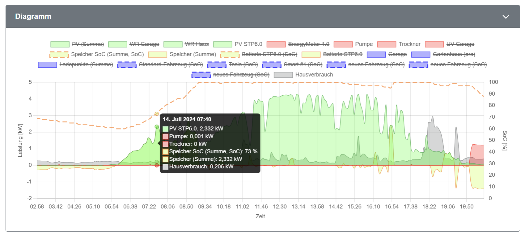 Screenshot 2024-07-14 220942.png