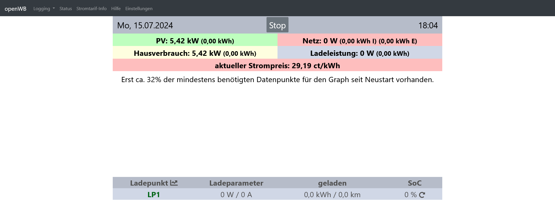 Screenshot 2024-07-15 at 18-03-54 openWB.png