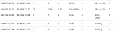 OpenWB_3.JPG