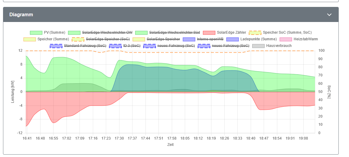 Screenshot 2024-07-18 105327.png