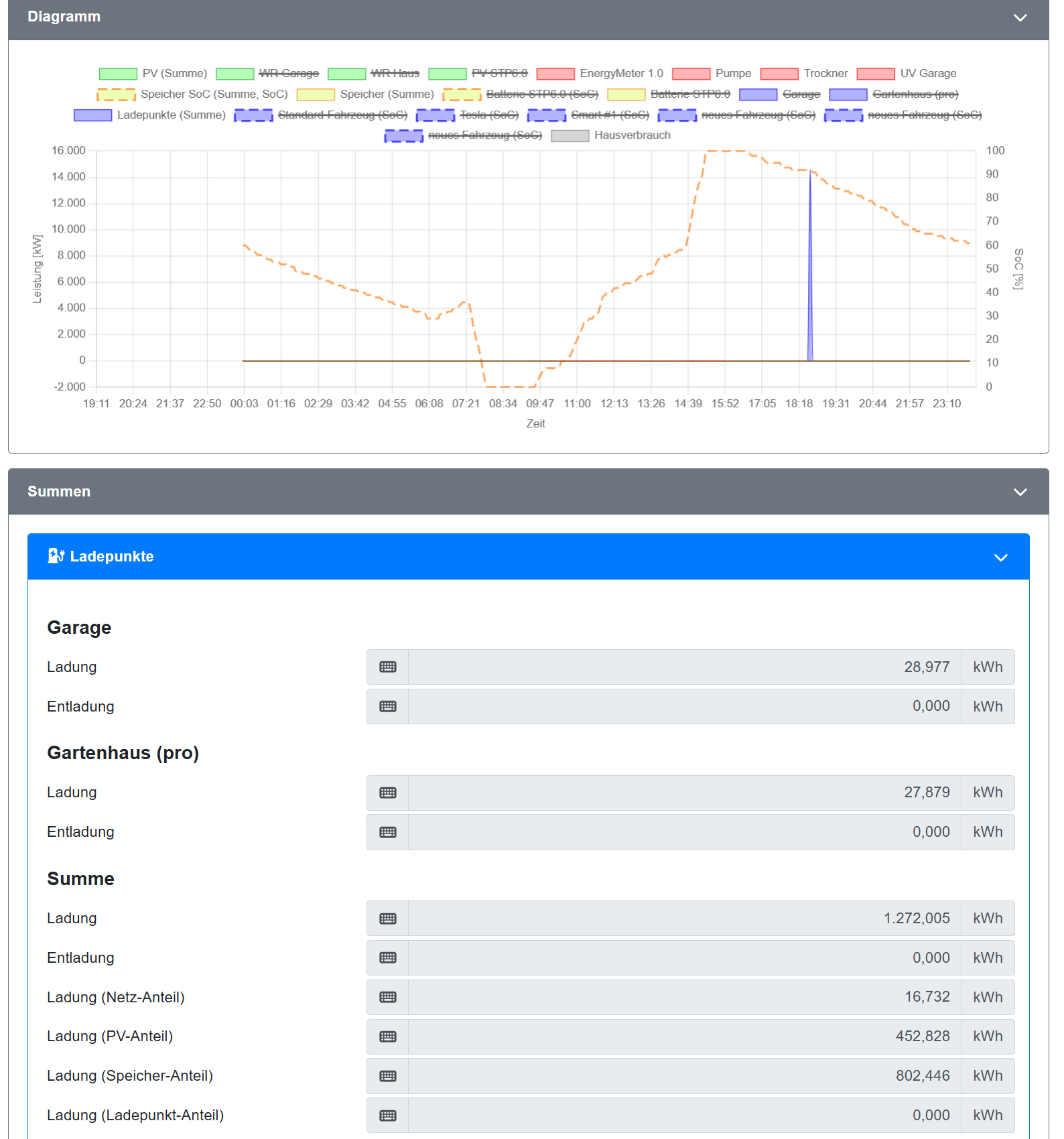 Screenshot 2024-07-22 133323.png