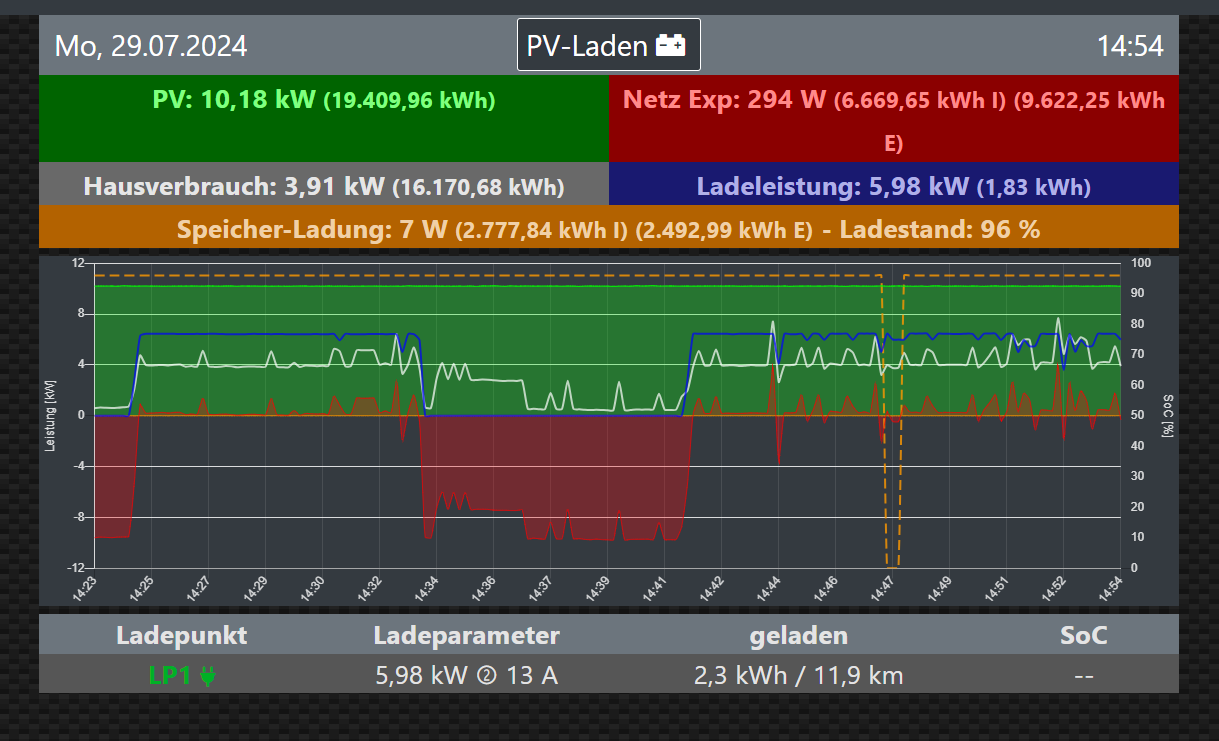 Screenshot 2024-07-29 145445.png