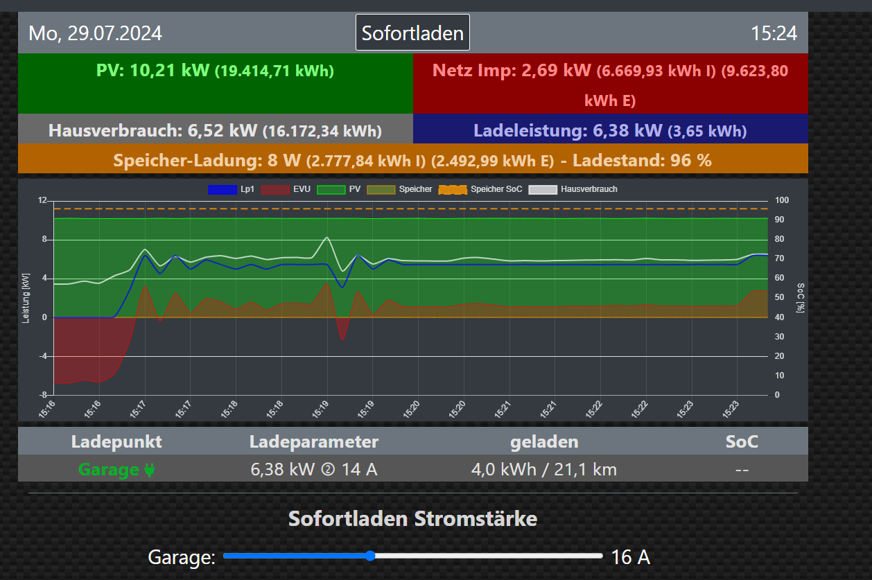 Screenshot 2024-07-29 152423.png