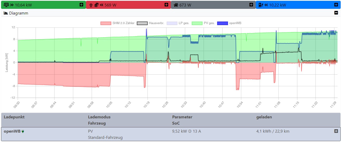 Screenshot 2024-08-01 113134.jpg