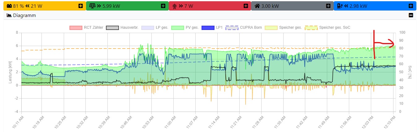 Screenshot 2024-08-01 121235.jpg
