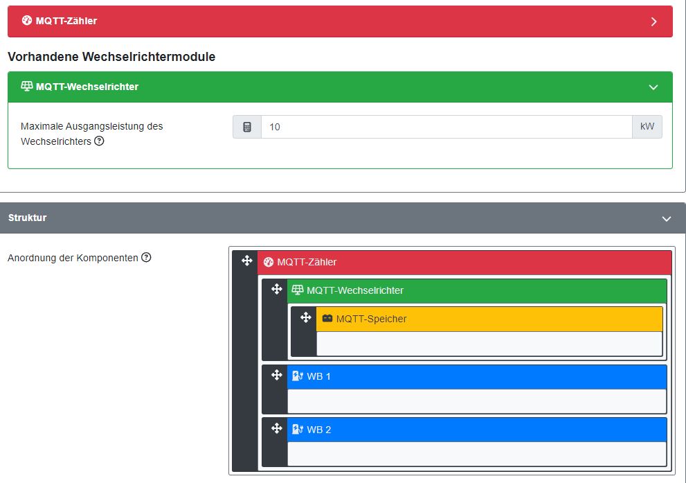 OpenWB Lastmanagement.jpg