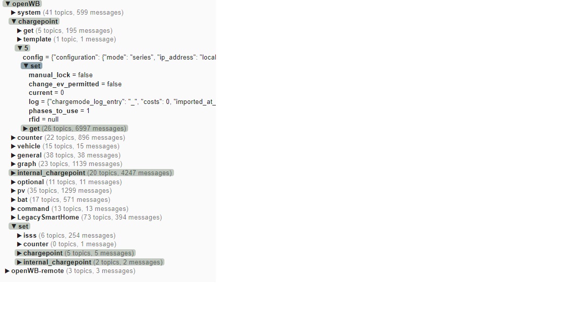 MQTT Open wb übersicht2.jpg