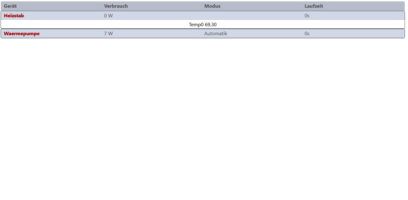 MQTT Open wb Smart Home.jpg