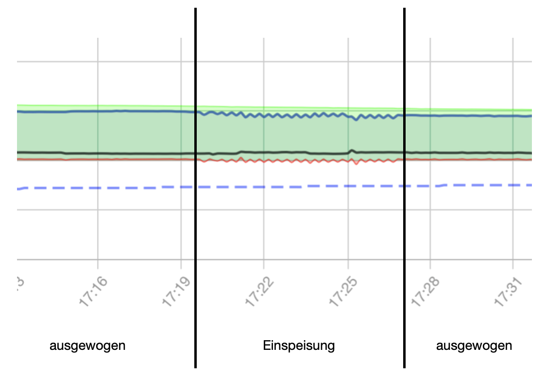 Bildschirmfoto 2024-08-08 um 17.39.01.png