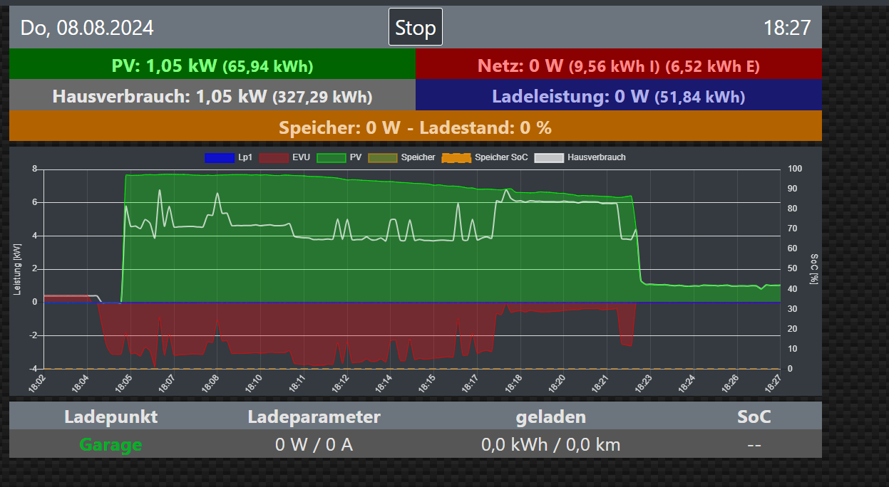 Openwb_2.png