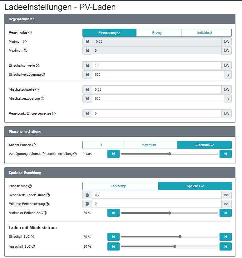 OpenWB - Ladeeinstellung - PV-Laden.jpg