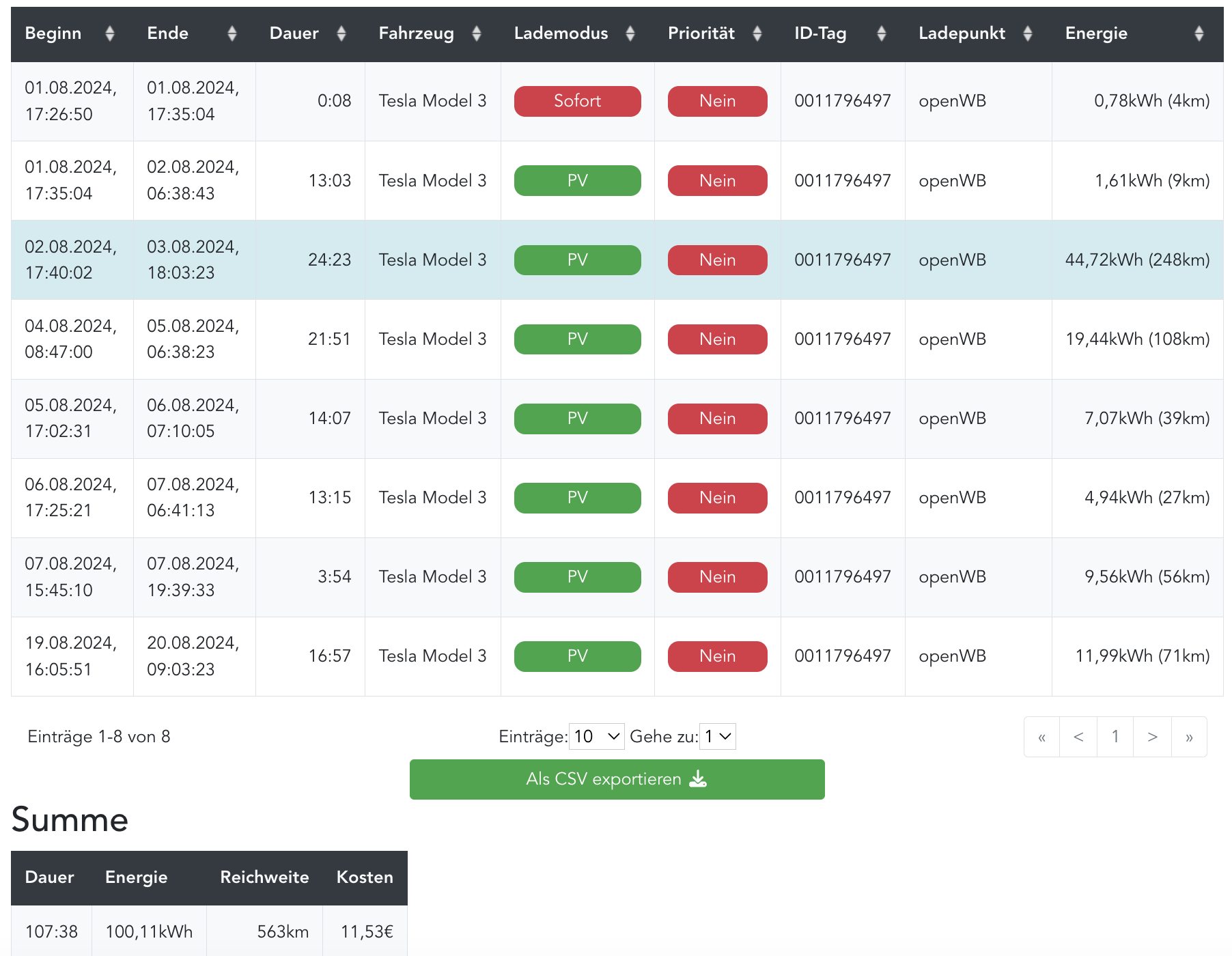 Bildschirmfoto 2024-08-20 um 09.20.21.png