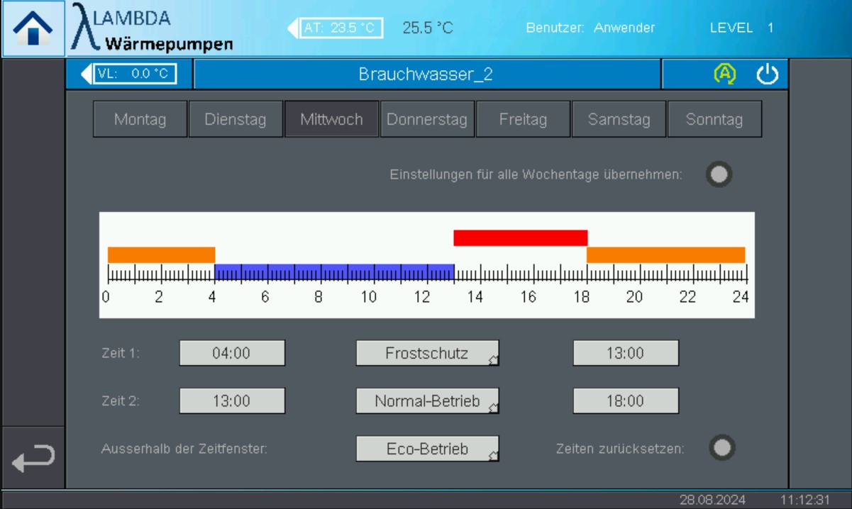 Lambda_WW_Zeitplan.jpg