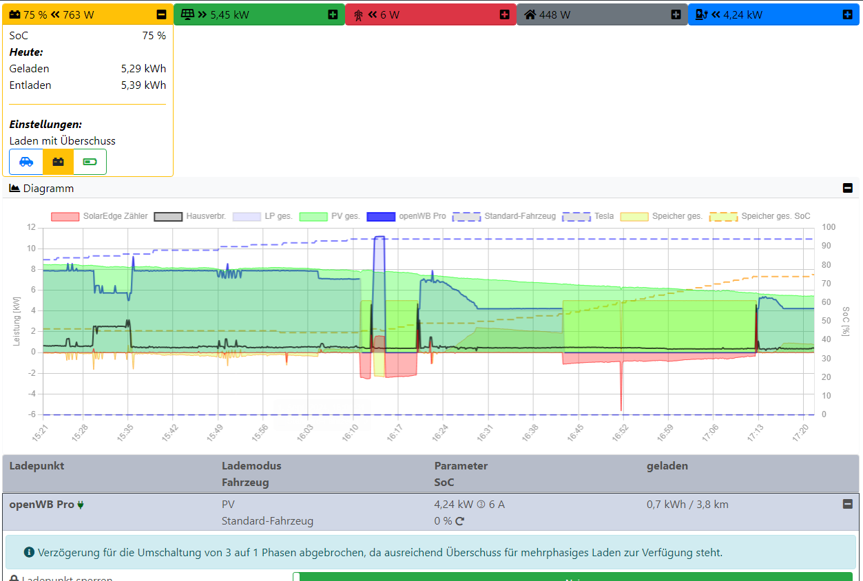 Screenshot 2024-09-01 172150.png