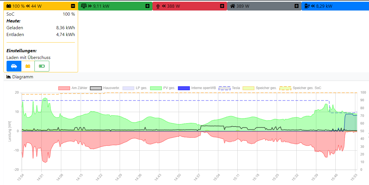 Screenshot 2024-09-09 155417.png