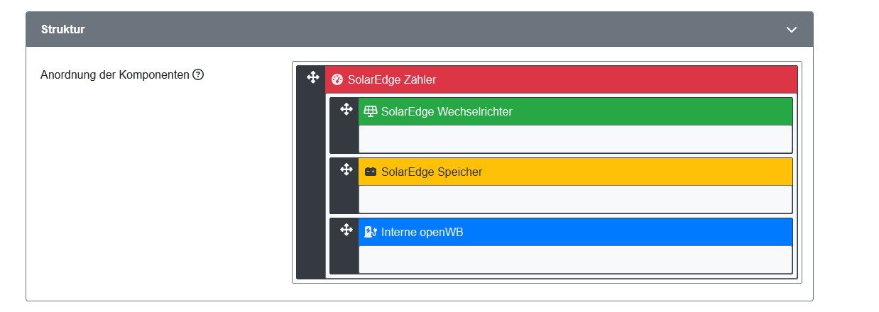 Struktur.jpg