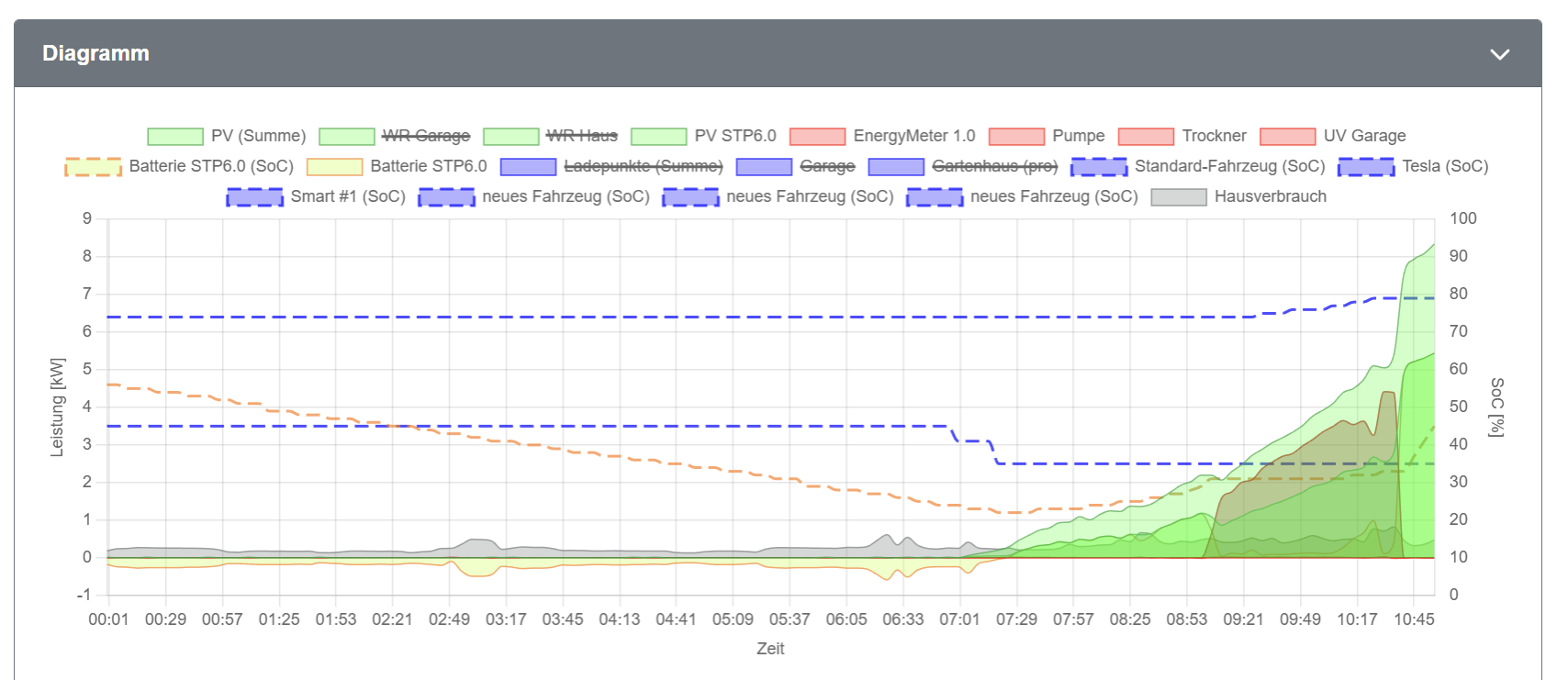 Screenshot 2024-09-20 110033.png