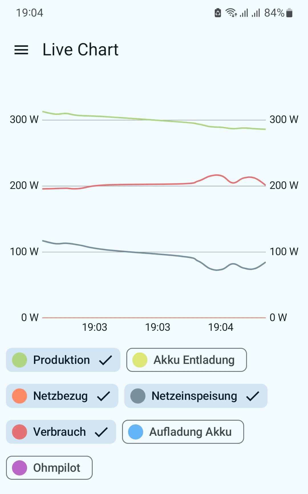 Screenshot_20240920-190453_Photovoltaic Monitor.jpg