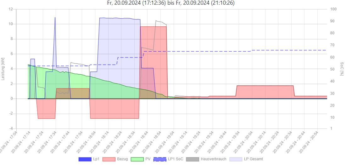 Screenshot 2024-09-20 211546.jpg