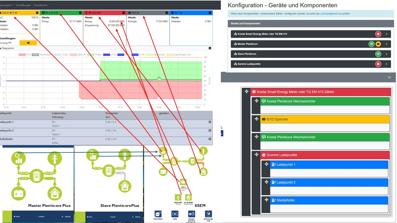 OpenWB Software 2a.jpg