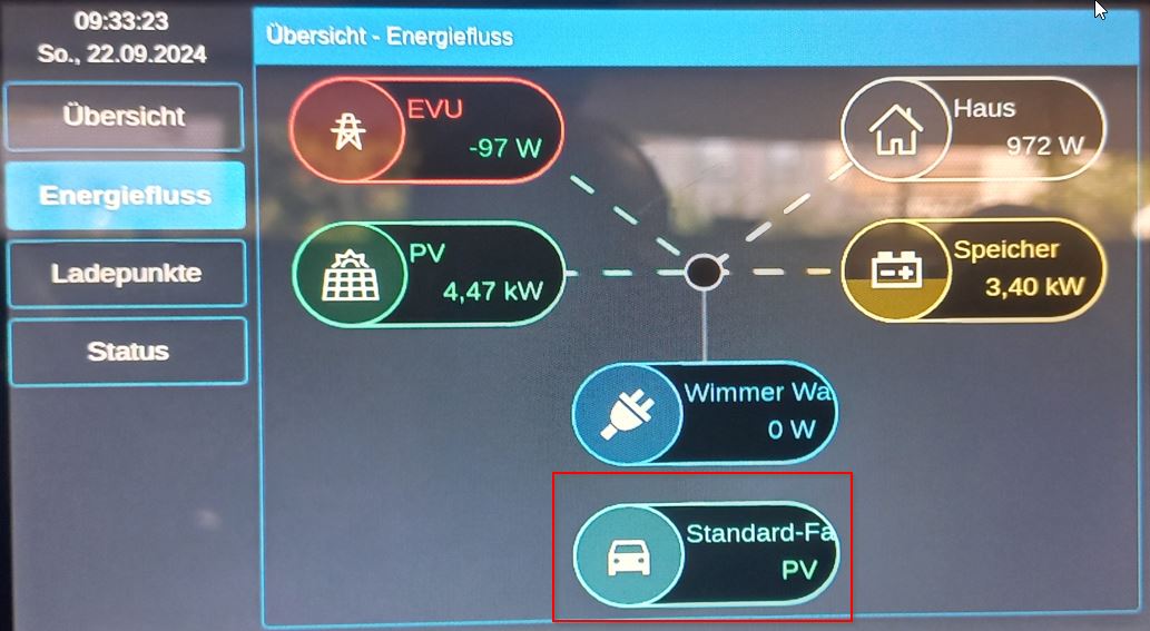 Display Energiefluss.jpg