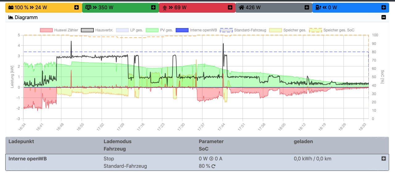Bildschirmfoto 2024-09-23 um 18.34.41.png