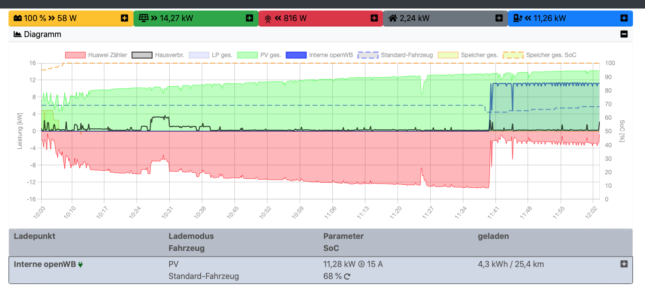 Bildschirmfoto 2024-09-20 um 12.03.28.png