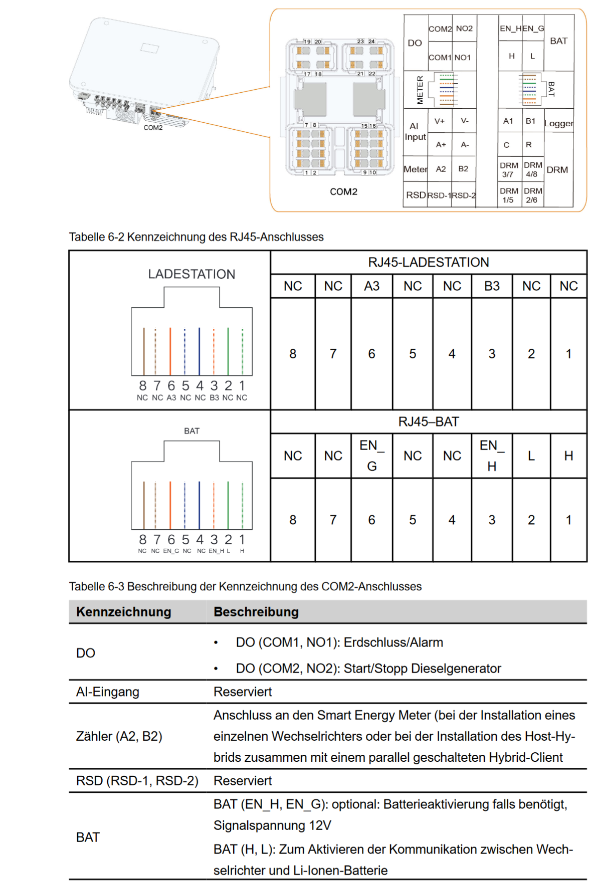 Screenshot 2024-10-01 173621.png