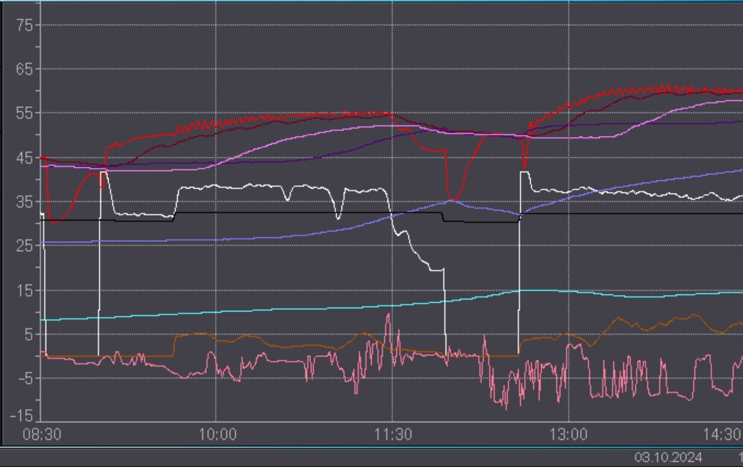 Screenshot_20241003_153131_Samsung Internet.jpg