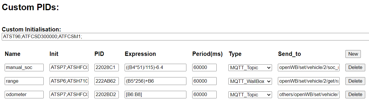2024-10-08 21_23_09-WiCAN und 6 weitere Seiten - Persönlich – Microsoft​ Edge.png
