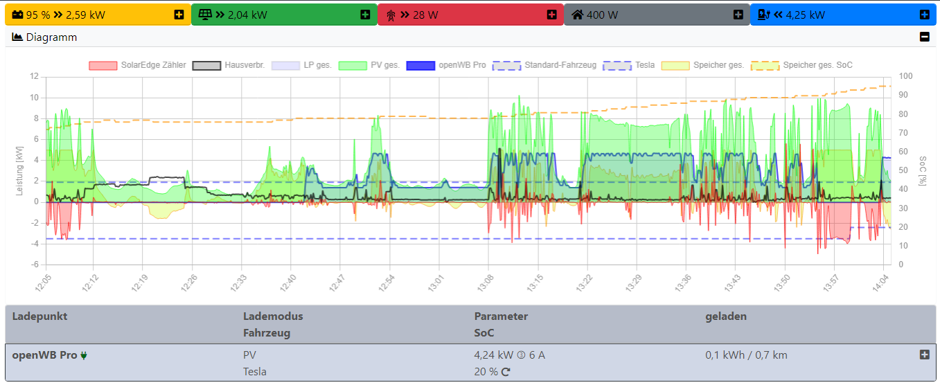 Screenshot 2024-10-13 140517.png