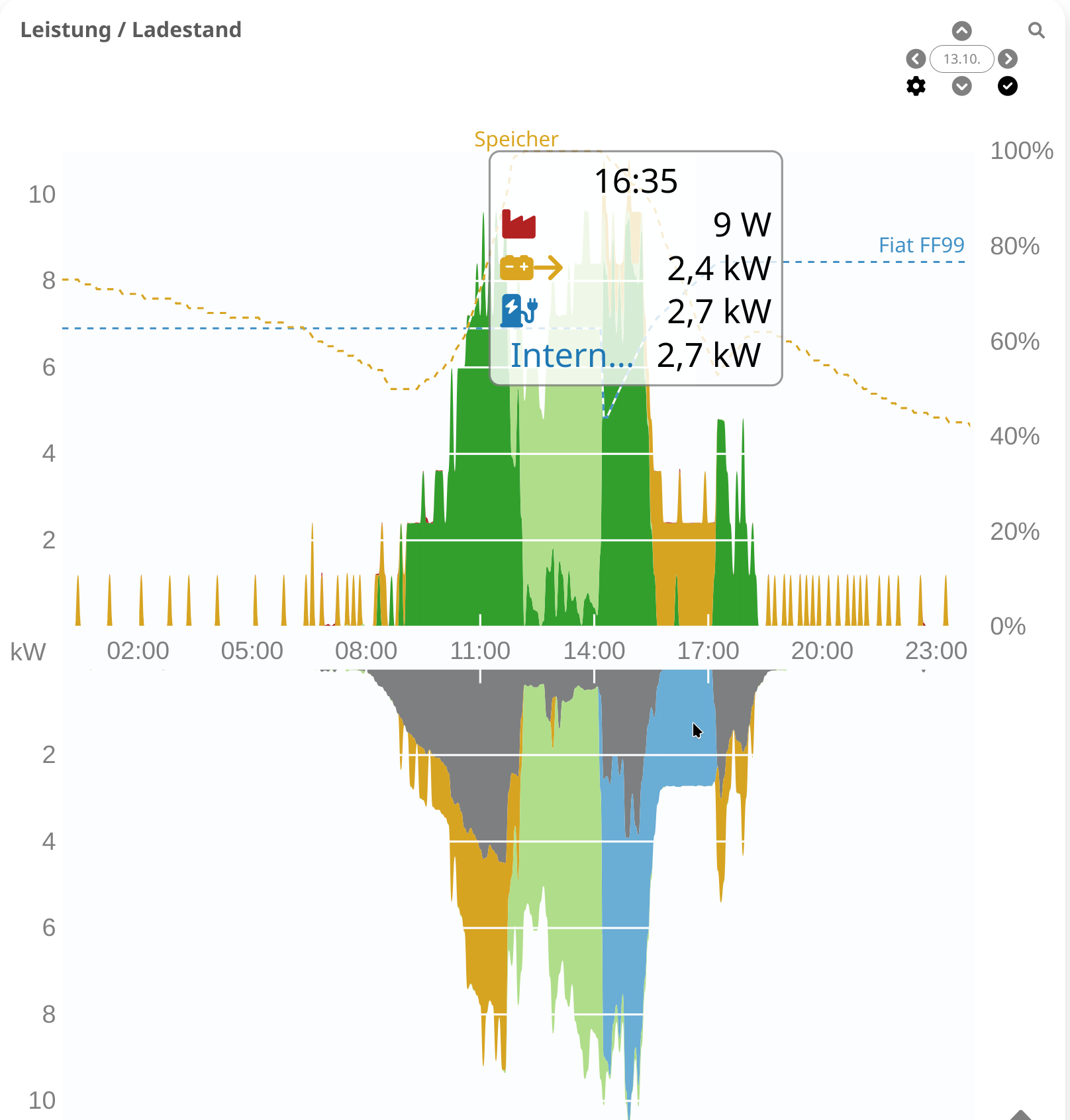 openwb_20241013_01b.png
