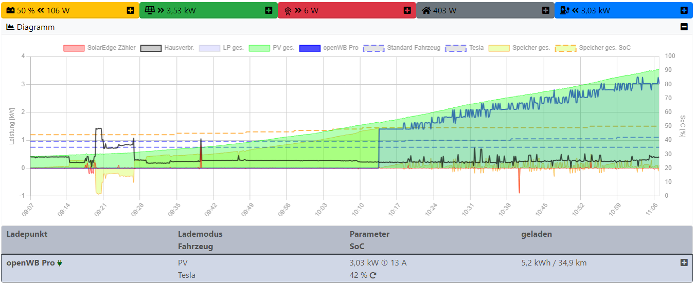 Screenshot 2024-10-15 110716.png