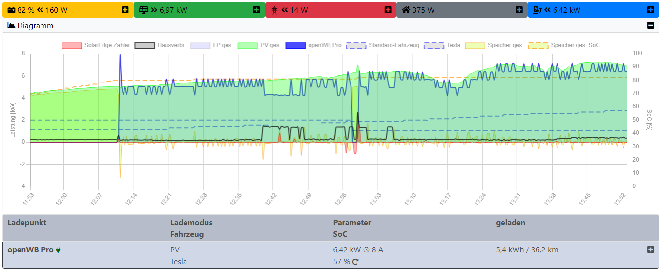 Screenshot 2024-10-16 135334.png