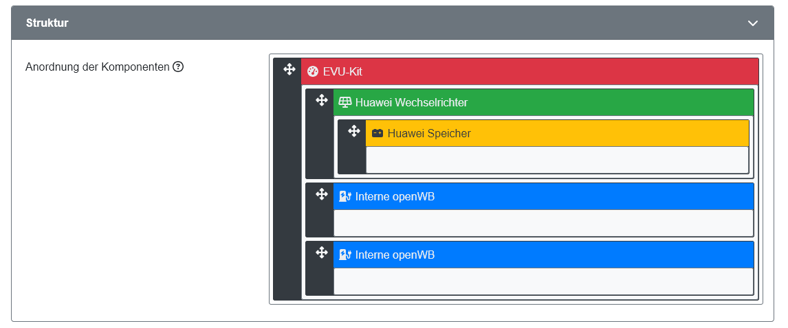 Screenshot 2024-10-17 at 10-29-40 openWB Konfiguration - Lastmanagement.png