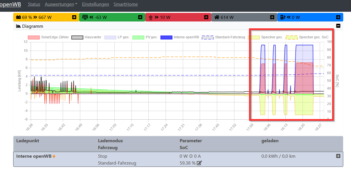 2024-10-22 18_28_45-openWB – Mozilla Firefox.png