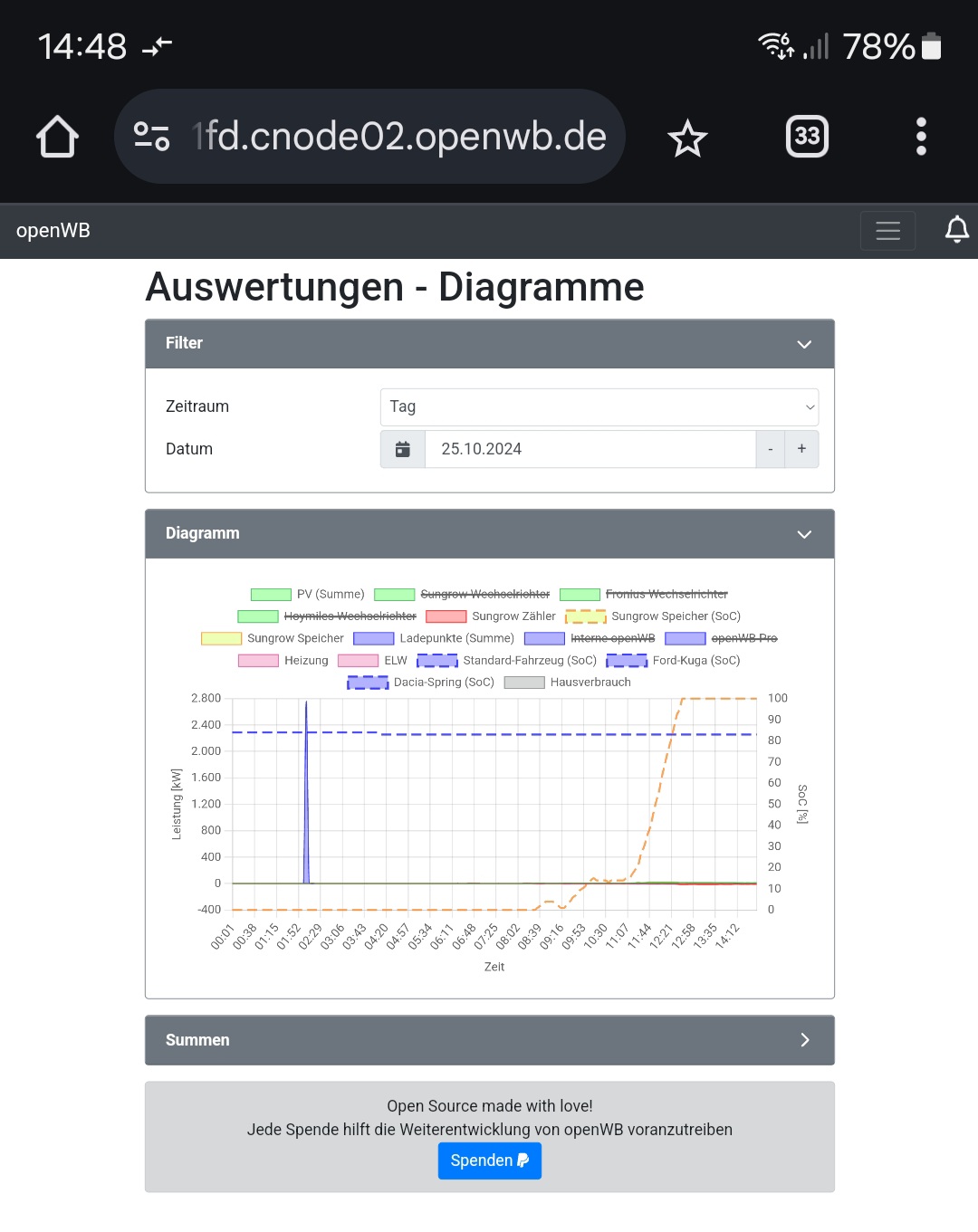 Screenshot_20241025_144818_Chrome.jpg