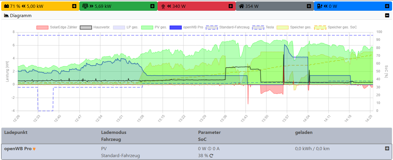 Screenshot 2024-10-26 142616.png