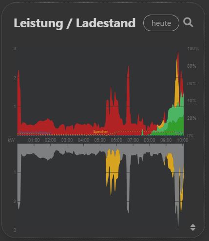 heute.jpg