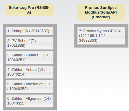 Bildschirmfoto vom 2024-11-16 16-21-45.png