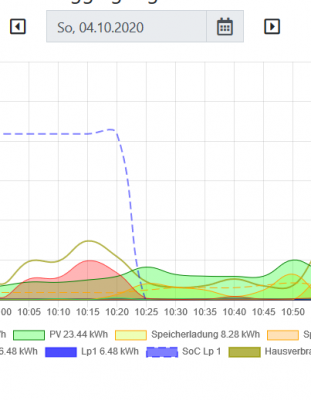 OpenWB_02.png