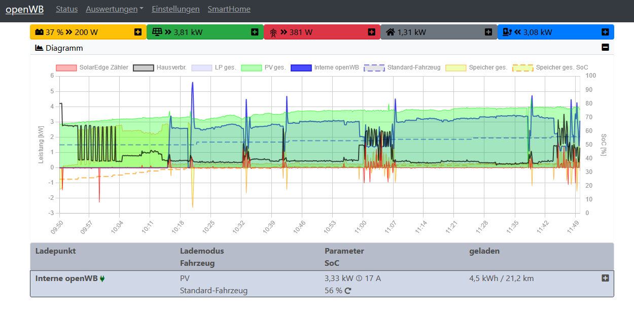 2024-12-01 11_50_12-Window.png