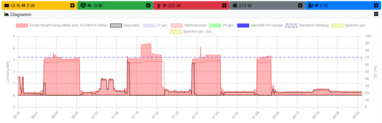 Screenshot 2024-12-02 083441.png