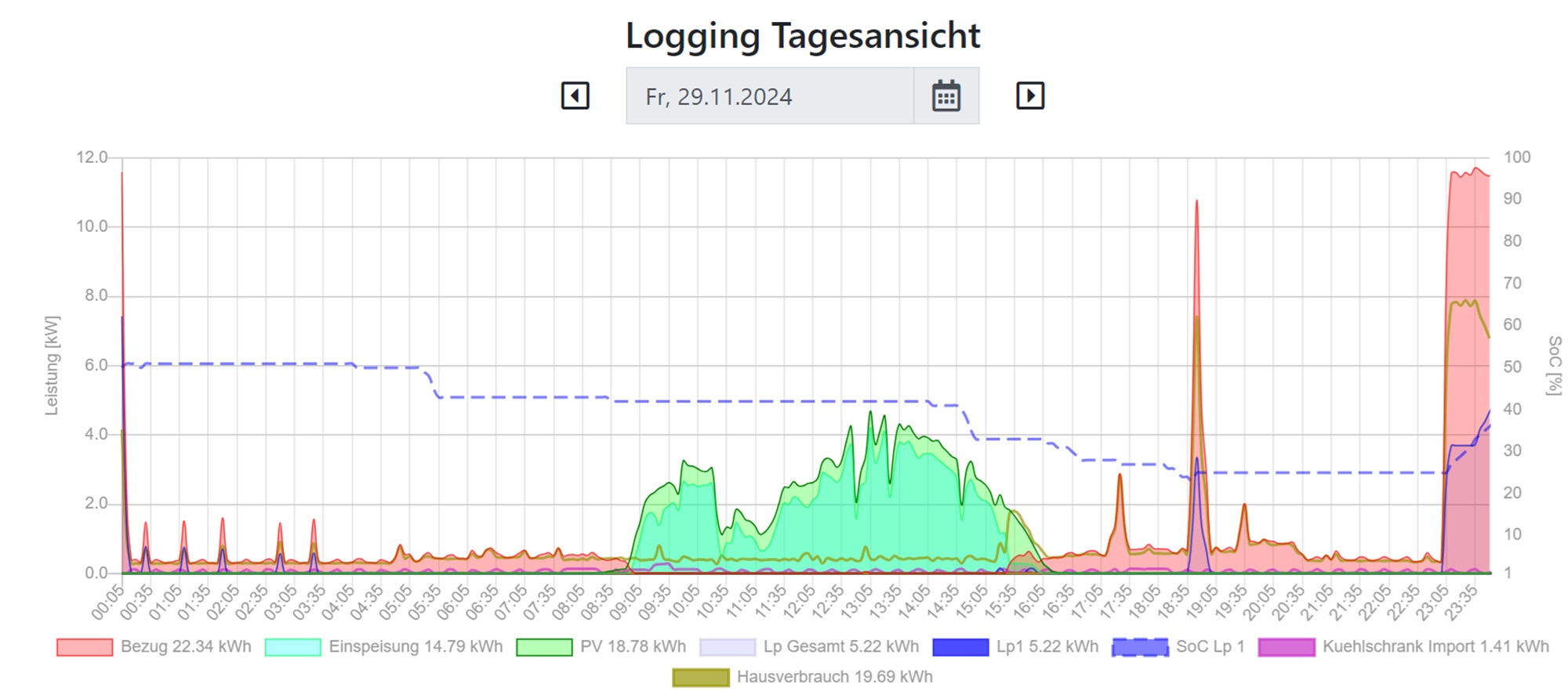 logging.jpg