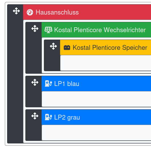 Lastmanagement-Struktur-Bildschirmfoto_2024-12-09_13-08-36.png