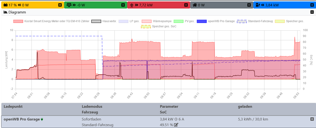 Screenshot 2024-12-10 at 09-54-16 openWB.png