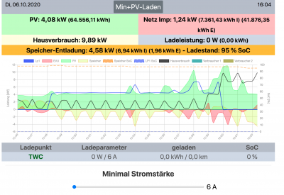 Bildschirmfoto 2020-10-06 um 16.04.17.png