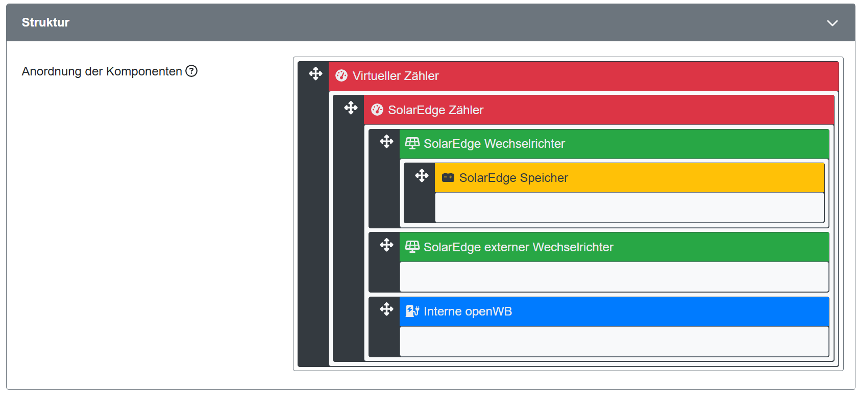 Struktur mit ext. Produktion.png