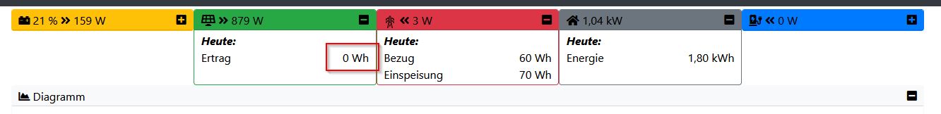 2025-01-01 15_13_58-openWB.jpg