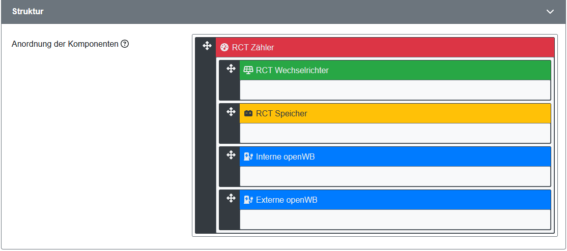 2025-01-01 15_13_18-openWB _ Konfiguration - Lastmanagement.png